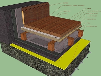 建筑材料 瓷砖