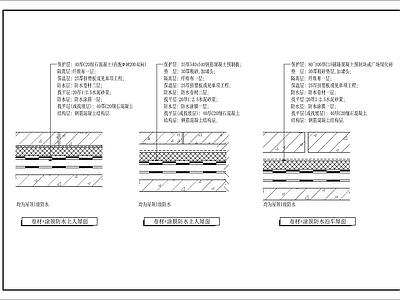 现代建筑工程节点 屋面防水构造做法 施工图