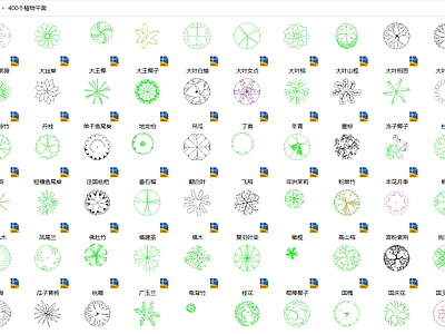 现代中式植物配置图库 植物立面图 400个植物 综合植物库 植物平面图 施工图