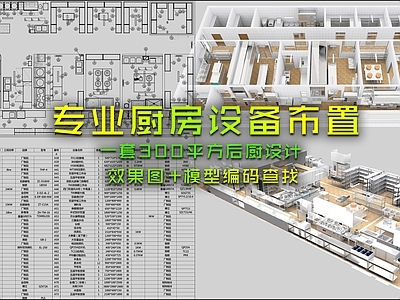现代工装图库 商用厨房设计 商用厨房图库 商用厨房效果图 施工图 工装图库