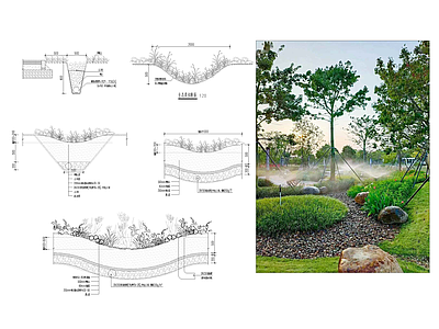 景观节点 海绵城市排水沟 施工图