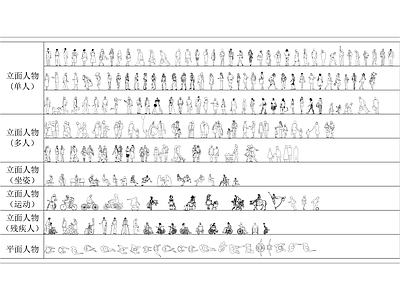 现代人物 平立面人物 儿童 残疾人 运动人物 模特 施工图
