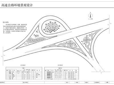 现代新中式道路绿化 高速路 互通 道路绿化 互通绿化 街道 施工图