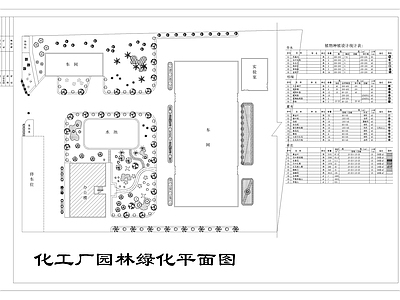 现代新中式庭院 广场绿化 庭院景观 花园庭院 私家庭院 庭院铺装 施工图