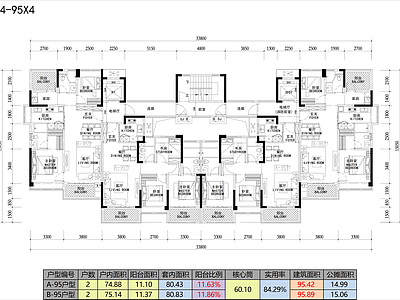 现代住宅楼建筑 T4高层95㎡ 施工图