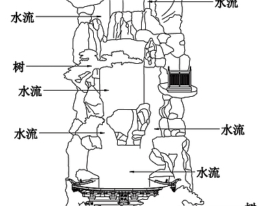 现代新中式假山水景图库 假山流水 假山瀑布 假山 鱼池 施工图