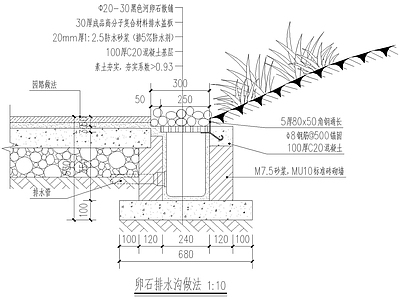 现代其他节点详图 卵石排水沟 施工图