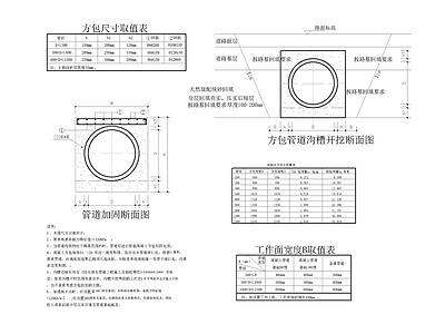 现代乡村景观 水管道预埋包方 施工图