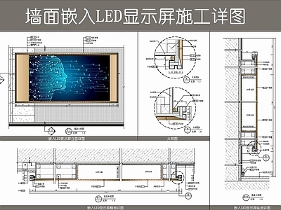 现代墙面节点 显示屏背景墙 嵌入LED显示屏 墙面造型详图 不锈钢收口 电视背景墙 施工图