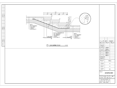 景观节点 台阶做法汇总 台阶集合 台阶 景观台阶 施工图
