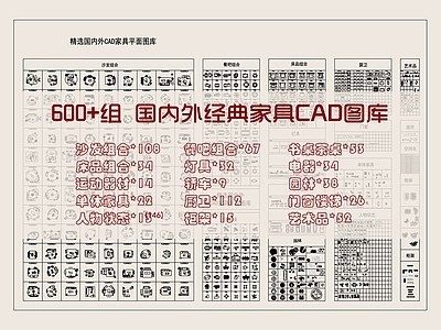 现代综合家具图库 经典家具图库 沙发组合 餐吧组合 书桌茶桌 床品组合 施工图