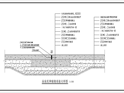 现代地面节点 泳池底部地面做法 施工图