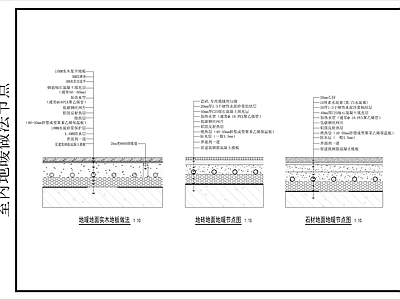 现代地面节点 地暖地面 木地板 地砖 石材 施工图