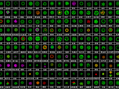 现代综合植物图库 植物综合图例 图库 施工图