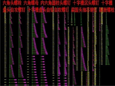 现代新中式五金管件 螺栓螺母螺丝钉 常用图块图库 施工图