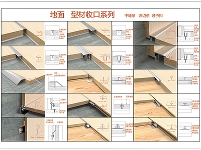 现代综合硬装构件图库 地面型材收口系列 施工图