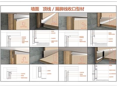 现代综合硬装构件图库 墙面顶线收口型材 踢脚线收口型材 施工图