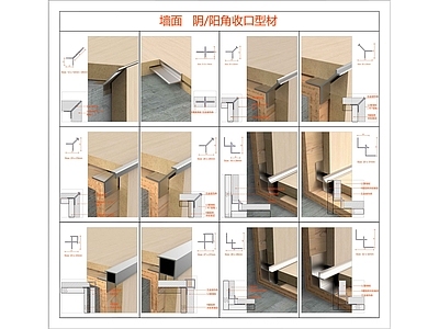 现代综合硬装构件图库 阴阳角收口型材 施工图