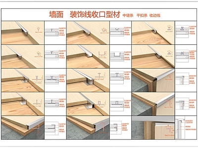 现代综合硬装构件图库 装饰线收口型材 施工图