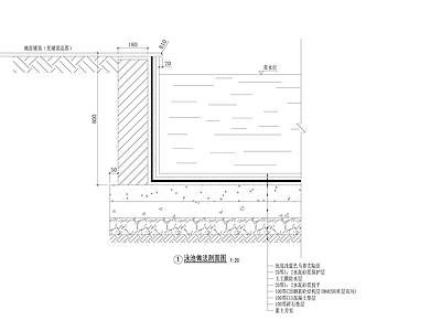 现代新中式游泳馆建筑 泳池做法剖面图 游泳池 泳池 体育馆 铺装 施工图 游泳馆建筑