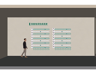 现代宣传栏 企业员工 学员培训 进度完成 滑块 百分比