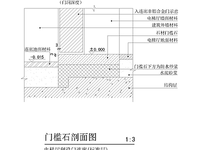 现代新中式地面节点 门槛石详图 地台节点 施工图