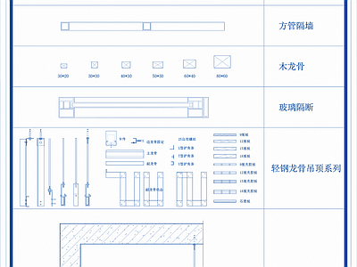 现代其他节点详图 轻钢龙骨动态配件 轻钢龙骨吊顶 轻钢龙骨板件 常用动态图块 动态组件 施工图