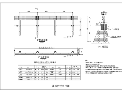 现代其他节点详图 波形梁护栏大样图 波形梁路测护栏 施工图