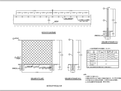 现代其他节点详图 坡顶防护网构造图 坡顶防护网大样图 施工图