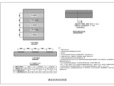 现代其他节点详图 薄层抗滑层结构图 薄层抗滑层组成图 施工图