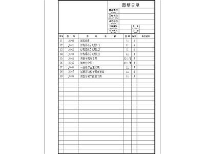 钢结构 厂房设计 结构图纸 钢结构建筑 钢结构屋面 施工图