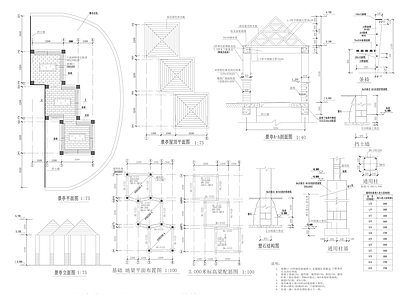 中古北欧亭子 景观亭 凉亭 四角亭 施工图