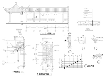 新中式中式亭子 江南园林古建亭 景观亭 施工图
