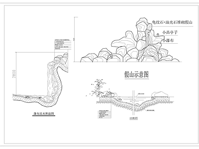 现代新中式假山水景图库 假山 喷泉 景观石 石头 水池 施工图