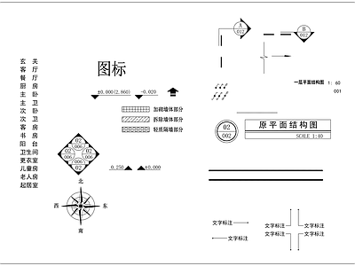 现代图例 室内图例 施工图