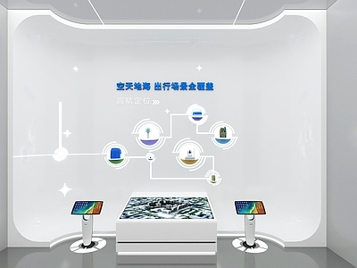 现代科技展厅 现代科技产业展厅 通讯网络设备