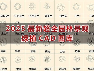 2025最新超全园林景观绿植CAD图库