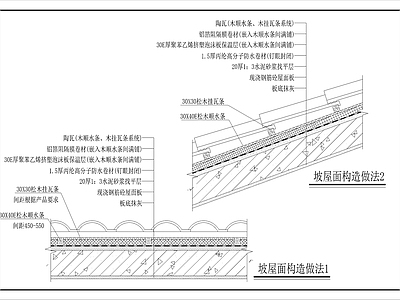 现代建筑工程节点 坡屋面构造做法 施工图