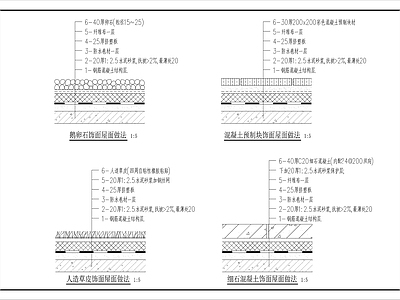 现代建筑工程节点 屋面构造做法 施工图