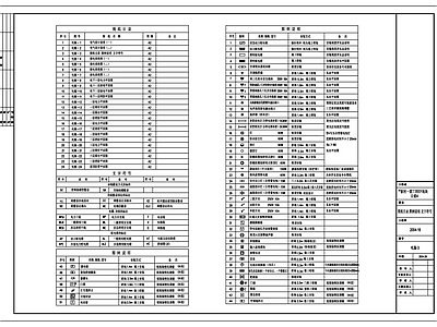 现代图例 电气图例设计说明 施工图