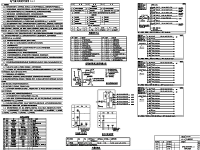钢结构 钢结构建筑 施工图