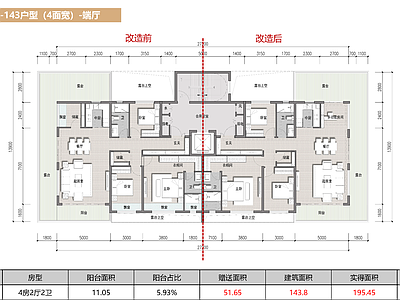 现代新中式住宅楼建筑 140洋房四代宅 第四代住宅户型 施工图