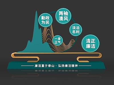 新中式中式美陈 城市雕塑 廉政美陈 户外廉洁文化 廉政文化 廉政景观小品