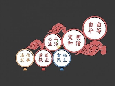 现代其他景观小品 宣传标牌