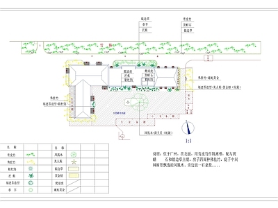 现代新中式庭院 花园庭院 酒店庭院 民宿庭院 农村庭院 私家庭院 施工图