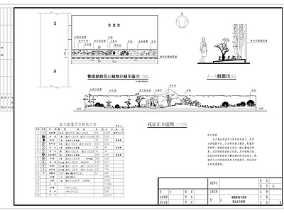 现代新中式庭院 花园庭院 花坛 私家庭院 民宿庭院 酒店庭院 施工图