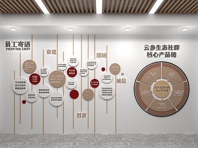 现代文化墙 现代企业文化墙 现代 企业文化 文化墙