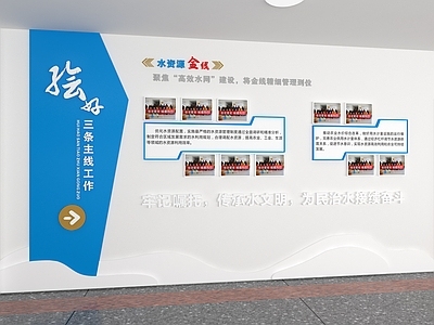 现代文化墙 水资源文化墙 水务局文化墙 企业文化墙