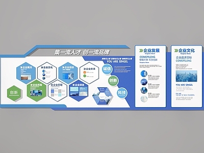 现代文化墙 文化墙 企业墙 展示墙 宣传栏 公司墙