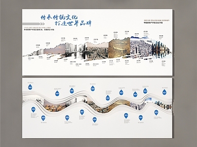 现代文化墙 荣誉墙 文化墙 企业墙 展示墙 宣传栏